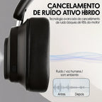 Fone de Ouvido Bluetooth com display - Siindoo 930 Plus