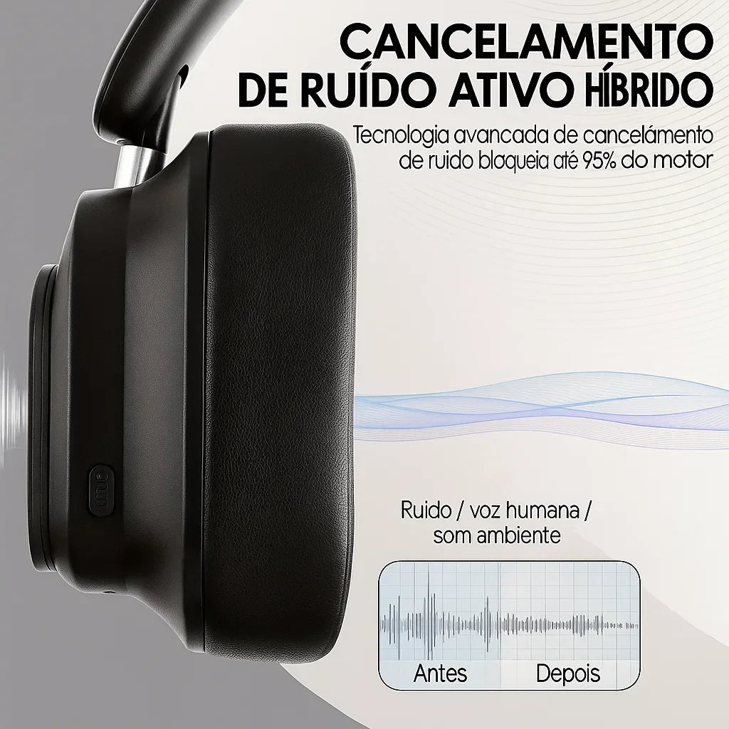 Fone de Ouvido Bluetooth com display - Siindoo 930 Plus